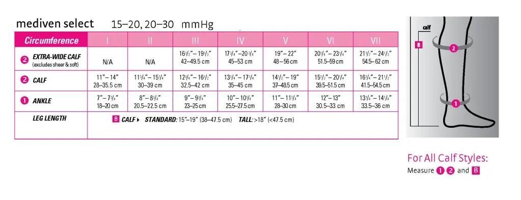 Mediven Comfort Thigh High Stockings (20-30mmHg) - Z569X11–7 - Image 2
